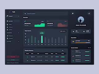 Saas Financial Dashboard - E Commerce