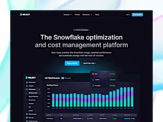 Website Development for SELECT