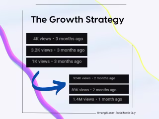 Youtube Growth Automation