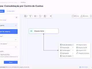 Dattos - Process Automation Tool