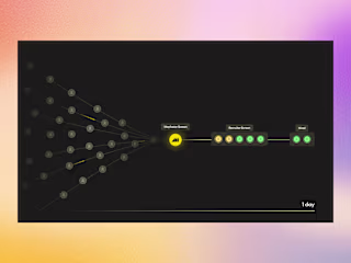 AI Custom Landing page animations 