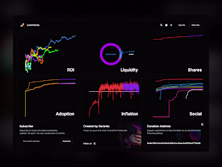 Web Design & Development: LookIntoHex