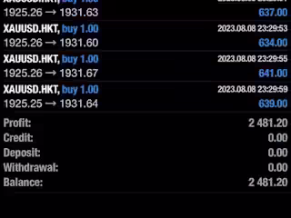 I will setup profitable forex trading bot, forex bot, forex ea