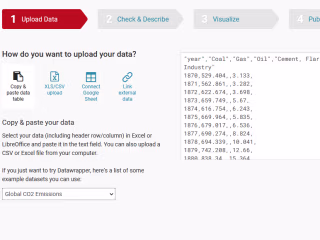 Data Conversion into Mysql & Visualization in Google Sheet
