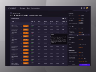 Option Scout