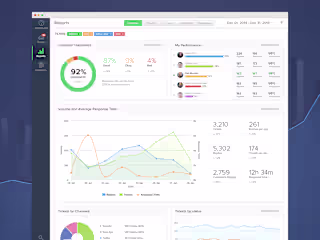 Teamwork Desk v1 - Help Desk Software designed in 2014