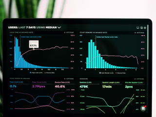 Measuring and analyzing the success of your content marketing e…