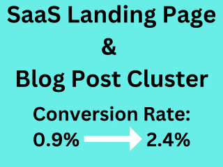 Blog Post Cluster