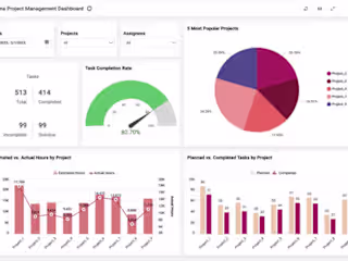 Virtual Assistant for Project Management at Framite Media LTD.