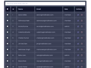Admin Dashboard