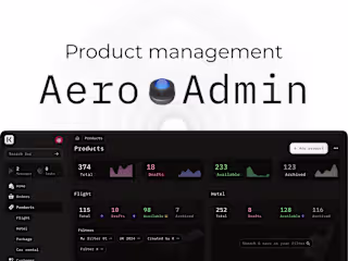 📑 CRM | Aero Admin
