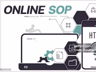 Developed standard operating procedures (SOP) 