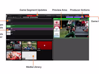 Broadcaster Show Builder — Isaac Del Toro