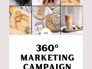 Marketing Campaign Management for leading functional food brand 