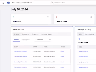 Cloudbeds Dashboard
