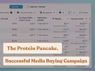 The Protein Pancake | Media Buying Campaigns + Ad Design 🥞