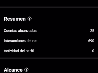 KPIs Proyecto Personal - 2020/1/2