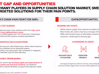 AI agent powered supply chain tools design and development