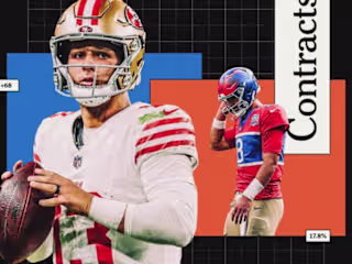 New Subscriptions Acquisition for The Athletic