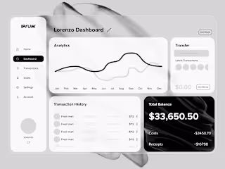 Finances Dashboard