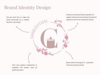 Brand Identity Design