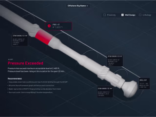 Real-time 3D Drilling Solution
