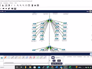 Network Diagram Project