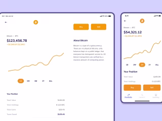 A Crypto Investment App Designed for Flutter Development