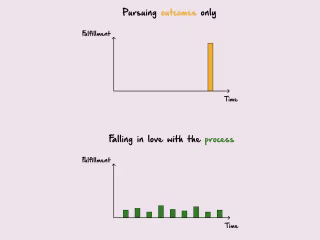 There are two types of people.