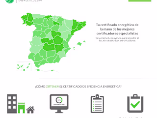 Certificados energéticos
