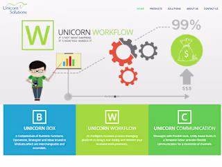 Unicorn Solutions | Credit Management