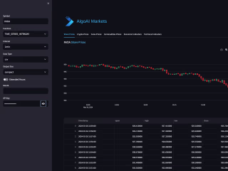 Realtime AI Powered Algo trading Web App