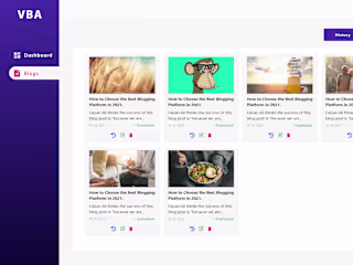 Content Management System (CMS) for Blogs