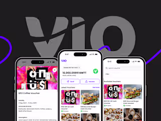 VIO | Mobile App Redesign