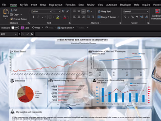 Track Records and Activities of Employees