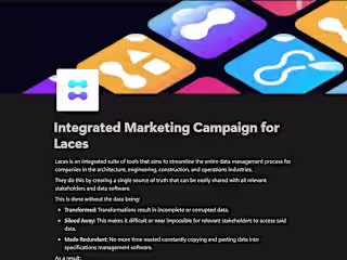 Integrated Marketing Campaign for Laces