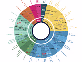 ASK4 | Infographics and Data Visualisation