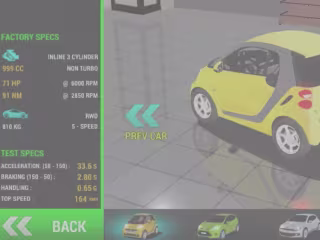 Will do unity 3d 2d game development