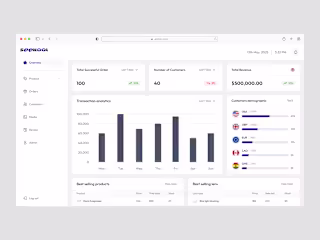 Seekoool E-commerce Admin Dashboard