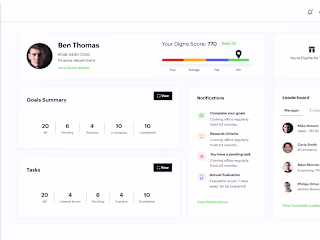 SAAS Projects B2B B2C:: Behance
