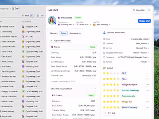 HR Dashboard - Detail Staff