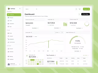 Modern Dashboard UI for Smarter Decisions