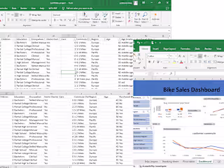 Sales Performance Dashboard
