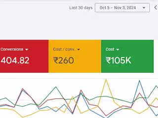 Lead Generation Success Story