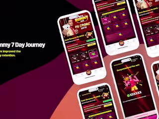 How we used psychology in MPL Rummy 7-Day Journey and improved …