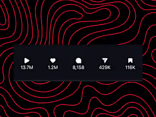 
Viral Content Creation