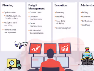 Freight Managment System