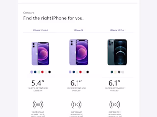 iPhone 12 Wellness Campaign