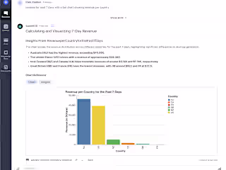 AI Data Analyst
