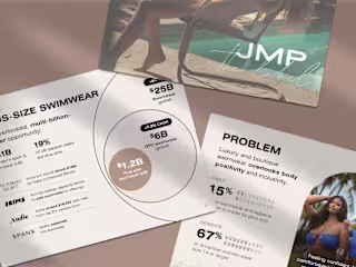 Apparel Pitch Deck: JMP The Label (seen on MTV)